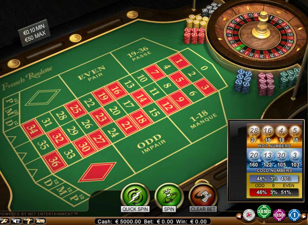 Canlı Casino Oyunlarında Komisyon Yapısı Nasıl Anlaşılır?