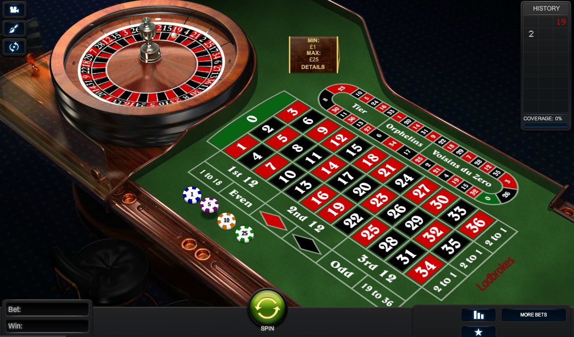 Türk Oyunları: Casino Oyunlarına Gizli İlham Kaynağı